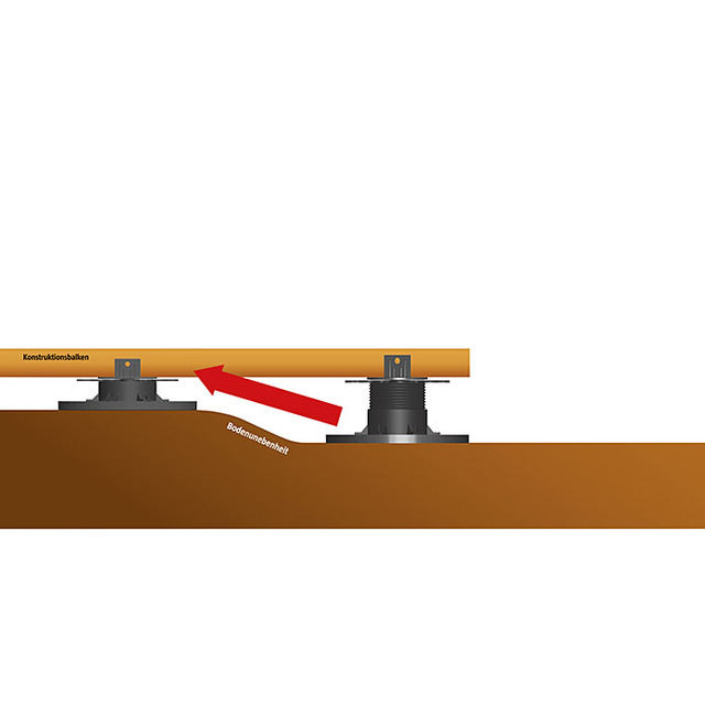 Краче за нивелиране на подконструкция на подови настилки Rettenmeier Cross Foot [3]