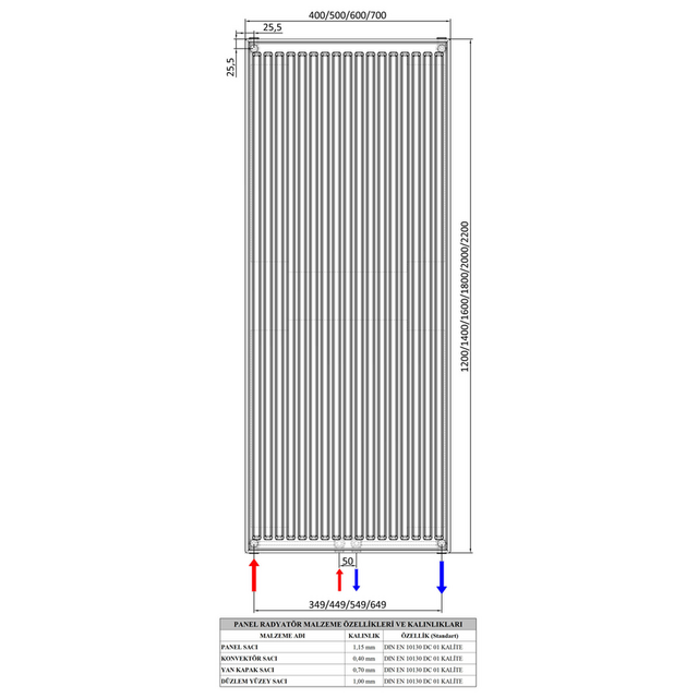 Вертикален панелен радиатор E.C.A Н1800 мм [2]
