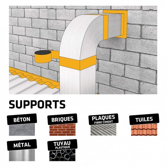 Битумна лента с лепилен слой Sika MultiSeal [3]