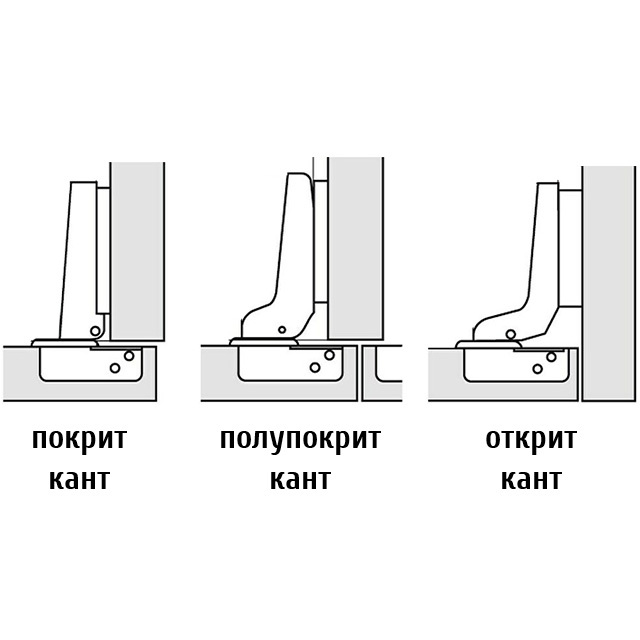 Мебелна панта Stabilit [2]