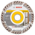 Ъглошлайф Bosch GWS 750 Professional [2]